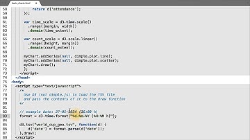 D3 Parsing Dates and Times - Data Visualization and D3.js