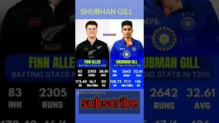 Finn Allen Vs Shubham Giil