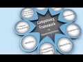 Tooling usmes competency framework fulllength