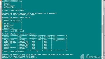 Mysql Tutorial : Mengganti Nama Kolom, Menghapus Kolom dan Menghapus Tabel