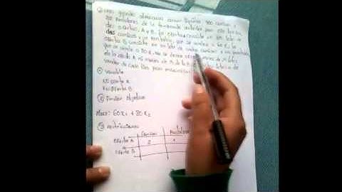 ejercicios de programación lineal