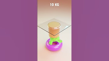 0.1 KG VS 1000 KG 3D Cloth Simulation 😀🔥 #3danimation #3d #blender3d #satisfying #shorts #animation