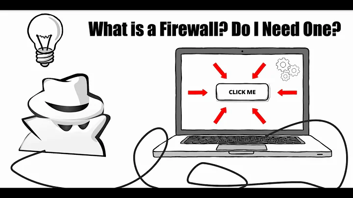 What is a Firewall? Do I Need One?