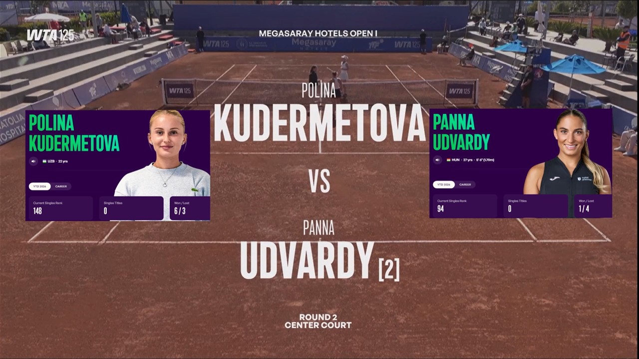 Polina Kudermetova (UZB) vs  (2) Panna Udvardy (HUN)  -  Game, Set, Match