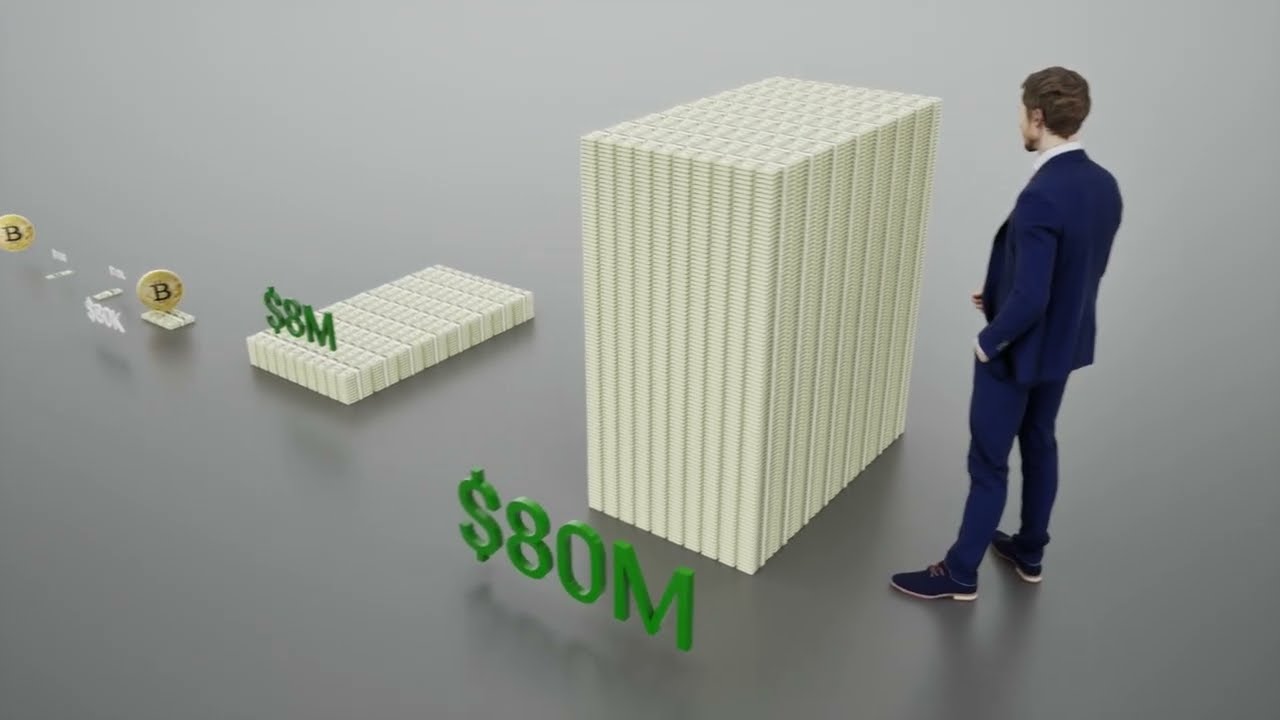 All the WORLD BITCOIN in CASH? How big is the CASH pile?