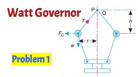 Problem 1 on Watt Governor /Theory of machines