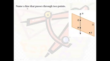 Understanding Points, Lines, and Planes (Part-2)