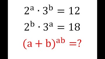 Cool Tricks for Solving Exponential Equations! | Exponent Rules
