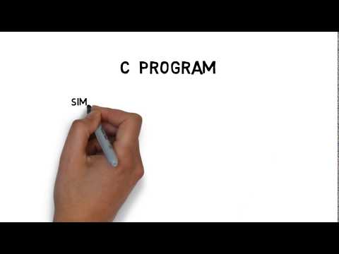 Inventory Management and