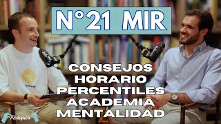 Nicolás Morato: Número 21 del MIR 2024 | Preguntas y Respuestas | Mediquea