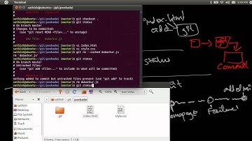 Git checkout - Discarding Changes - Back to Previous Commits - Tamil Tutorial