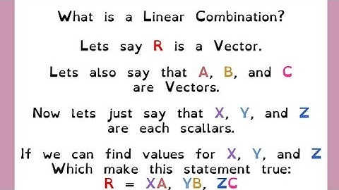Linear Combination Method Introduction with  Example in Urdu