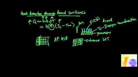 Heat and Mass Transfer - What is a FIN?