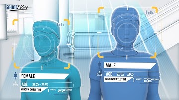 Corporate 3D Animated Explainer Video for Countwise