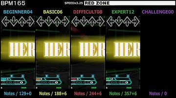 DDR / RED ZONE - SINGLE (DanceDanceRevolution SuperNOVA)