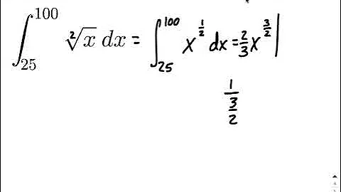 Definite Integral with square root sqrt function