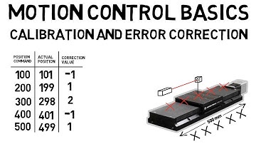 Motion Control Basics: Calibration and Error Correction