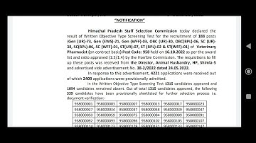 HPSSC Written test of VETERINARY PHARMACIST -958 || Total 539 Candidates Selected || अब आगे क्या?