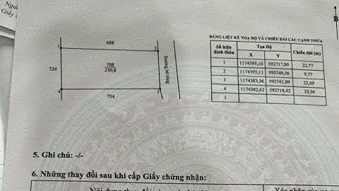 1 Tỷ 150TR l 230m ĐẤT VƯỜN l Phước Hậu-Cần Giuộc l Gần KNC Cầu Tràm l 0899489216