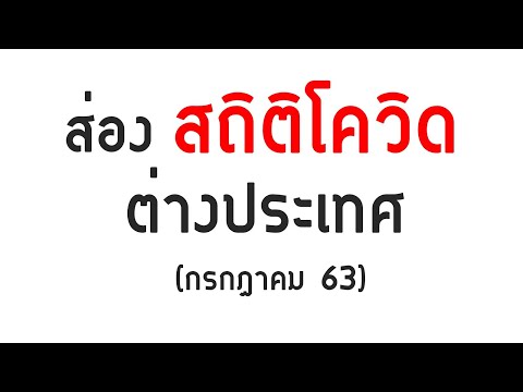 วีดีโอ: เที่ยวบินไปยังดวงจันทร์กลับมาทำงานต่อหรือไม่? ข้อดีและข้อเสีย