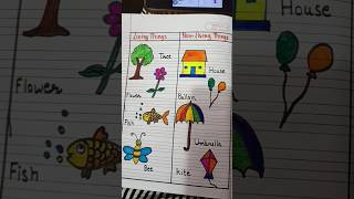 How To Draw Living And Non-Living Things