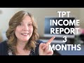 TEACHERS PAY TEACHERS INCOME REPORT | WHAT I MADE FROM DECEMBER to FEBRUARY on TPT