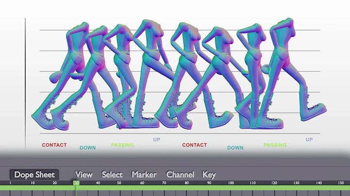 3D Female Walk Cycle for Your Next Character | Ble...