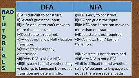 DIFFERENCE BETWEEN DFA AND NFA,,,   FA AND T G,,   HOW TO MAKE T.G BY AN R.E