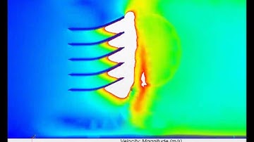Piezoelectric Fan Array - Velocity magnitude