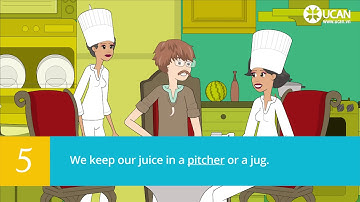 Learn English Listening   Beginner   Lesson 48  The Kitchen