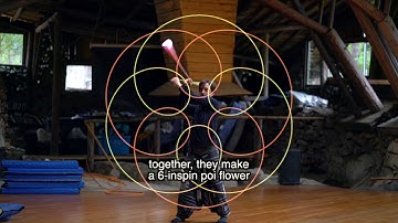 4x4 Fountain Can Make a 6-Inspin Poi Flower