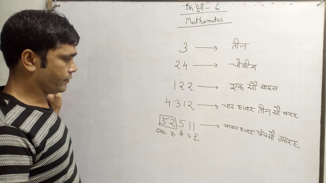 #Mathematics#Anil Sir - YouTube