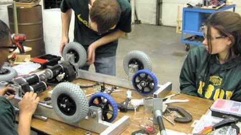 Day 2 Update - GreenHorns Ri3D 2016