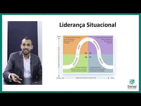 Vídeo: Como funciona a liderança situacional?