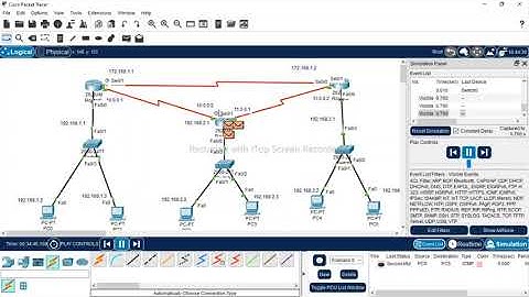 Configure IP Routing using RIP(Routing information protocol)|Dynamic Routing Cisco packet tracer