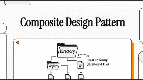 Composite Design Pattern in C# | Treat Individual and Group Objects Uniformly