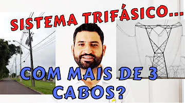 O que e considerado extra-baixa tensão?