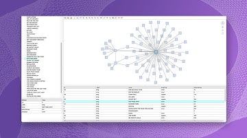 How to Create, Build, and Deploy a Graph Visualization Application with Perspectives