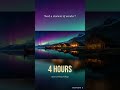 Aurora Viking Village • 4 HOURS Loop #shorts