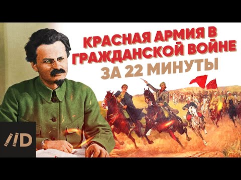 Красная армия в Гражданской войне за 22 минуты