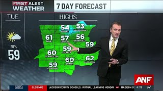 First Alert Forecast: Still cold but trending warmer soon