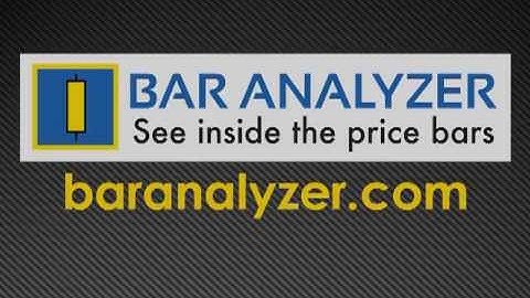 New PowerZone Trading Indicator - Bar Analyzer Intro