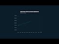 Client Testimonial Video Product