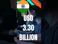 INDIA VS SRILANKA