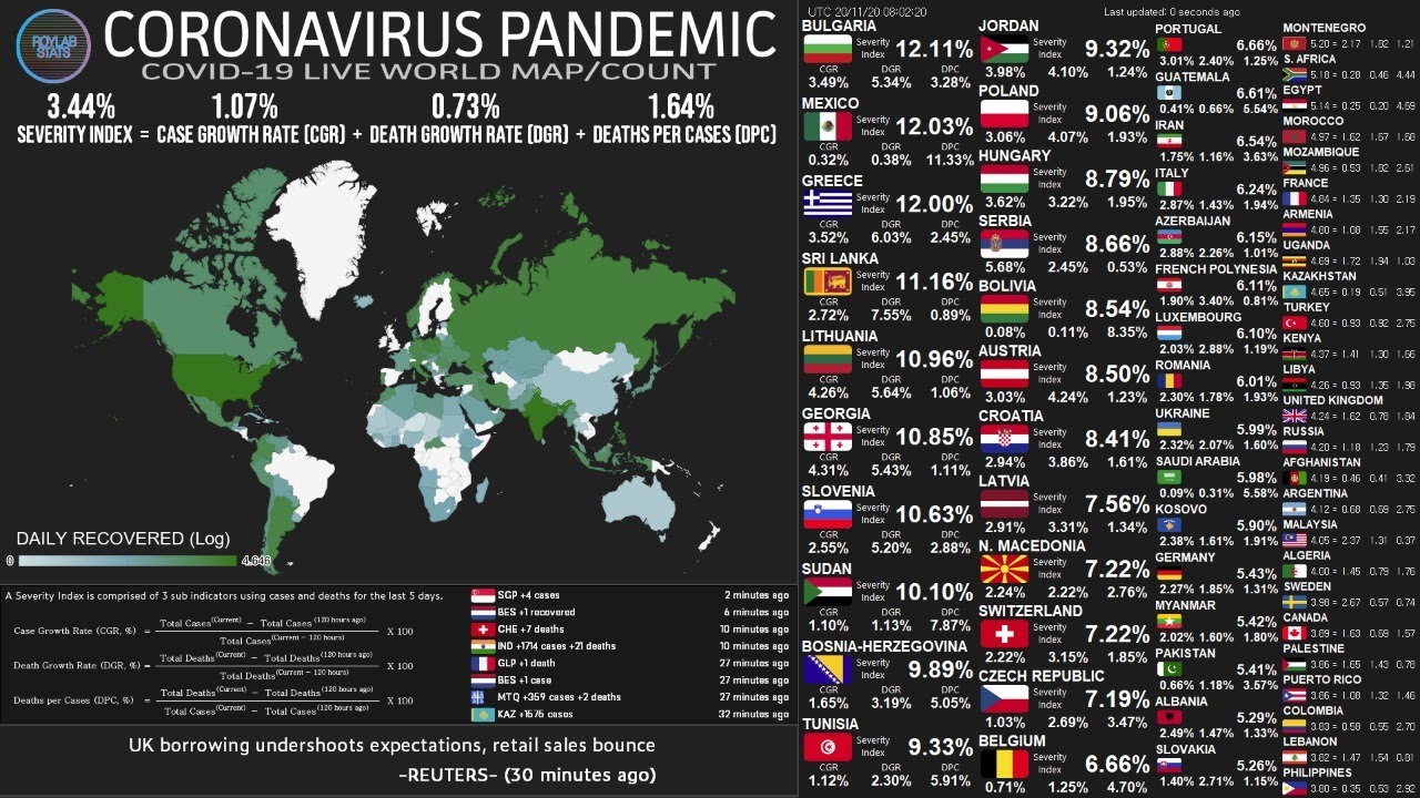 Live Spikes In Cases And Deaths Coronavirus Pandemic Real Time Counter World Map News Youtube