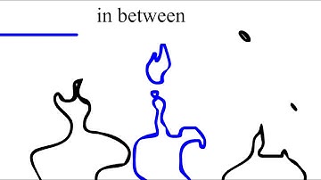 fire simulation in Adobe flash CS6