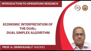 Economic Interpretation of the dual  Dual Simplex algorithm