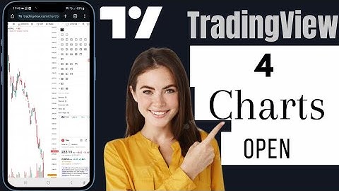 How To Open 4 Charts In TradingView | Open Multiple Charts On TradingView