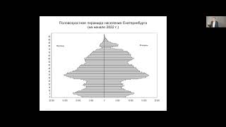 УДФ2023 Пленарная сессия Архангельский ВН