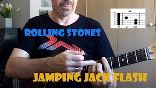 COMO TOCAR | Jumping Jack Flash - ROLLING STONES - Fácil